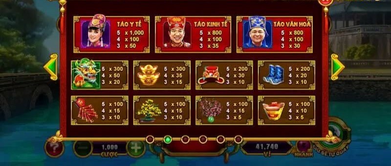 Nổ Hũ Táo Quân tại IBET68 - Khám phá game Slot Tết độc đáo, nhận lộc đầu năm 3 Biểu tượng tài lộc lớn tại IBET68